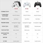 GameSir G7 HE Xbox Wired Controller – Black