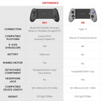 GameSir G8 Plus Bluetooth Stretchable Mobile Gamepad